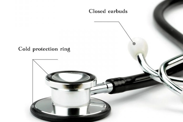 Protective Covers