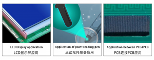 New conductive rubber connector【zebra connector】 1